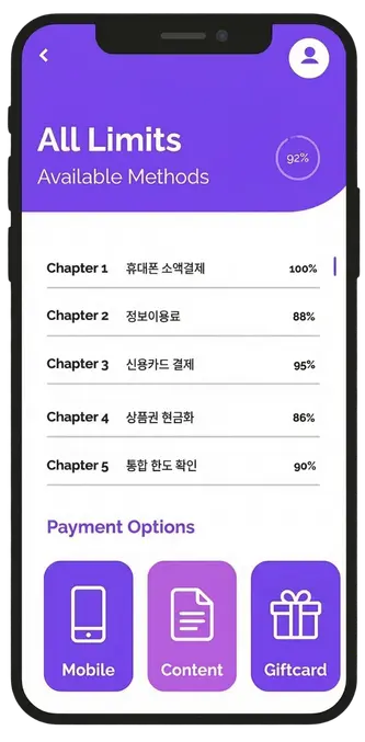 런티켓 결제 수단 안내 이미지