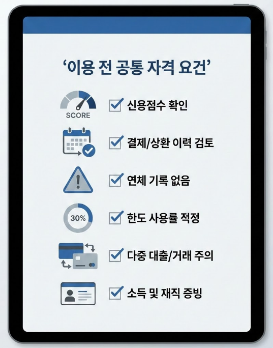 이용 전 공통 자격 요건 체크리스트: 신용점수, 결제·상환 이력, 연체 여부, 한도 사용률, 다중 거래 주의, 소득·재직 증빙